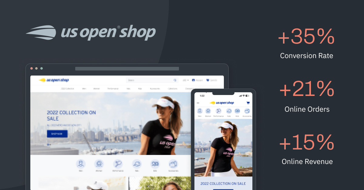 Increasing US Open Shop's Conversion Rate by 35 Groove Commerce